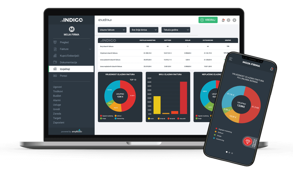 tRYEHmobile-mojedrvo-obuka-course-development.png